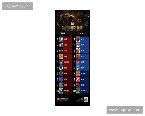 NBA赛季新篇章：球队大换血交易潮来袭 球员转会市场引爆热议